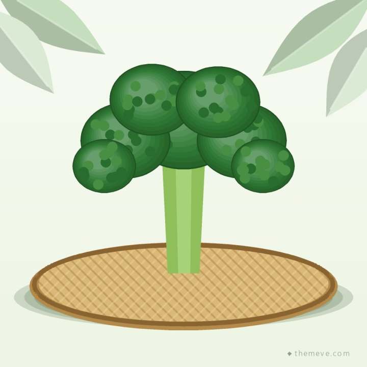 Broccoli